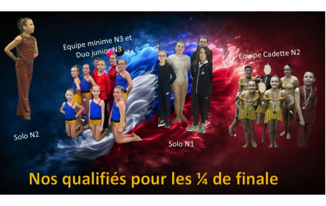 Résultats des sélectifs Twirling Pays de la Loire